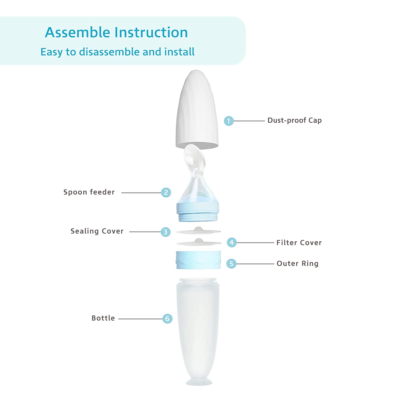 Termichy Baby Food Feeder Set, Silicone Pacifier Feeder and Squeeze Spoon  Feeder for Infant Food Dispensing and Feeding